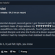 Illustration for article titled iCultist Simulator/i, As Told By Steam Reviews